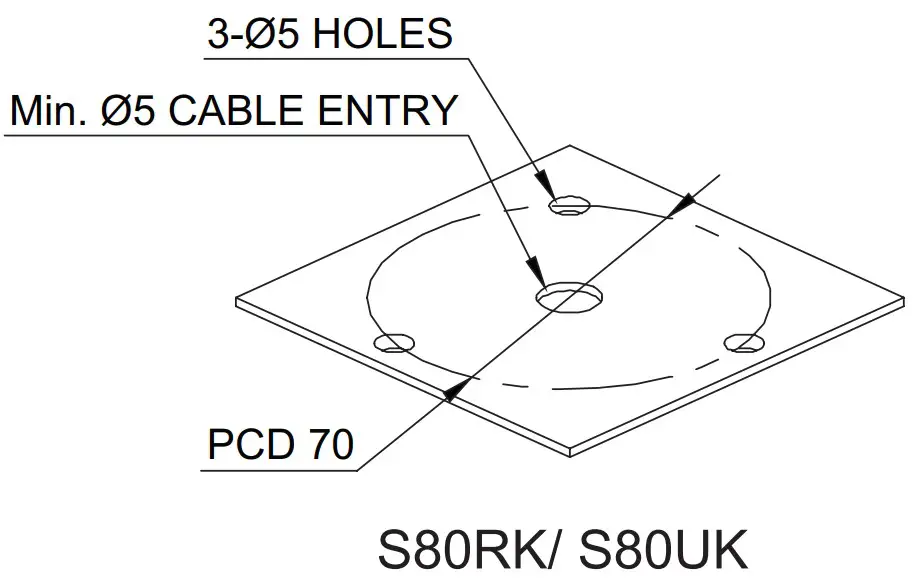 Mounting Hole Specifications