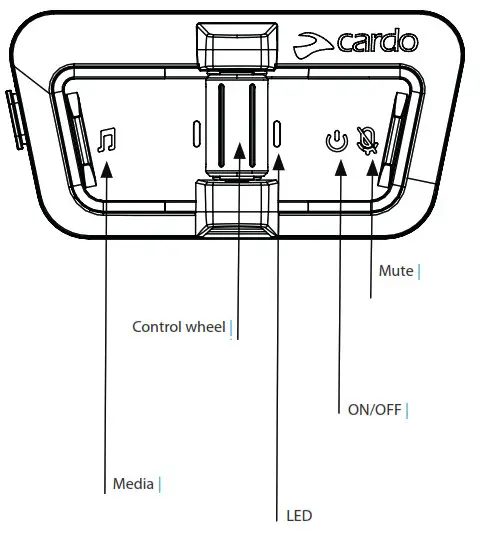 cardo Outdoor Student Packtalk Ultimate Outdoor Sports Communicator - Fig1