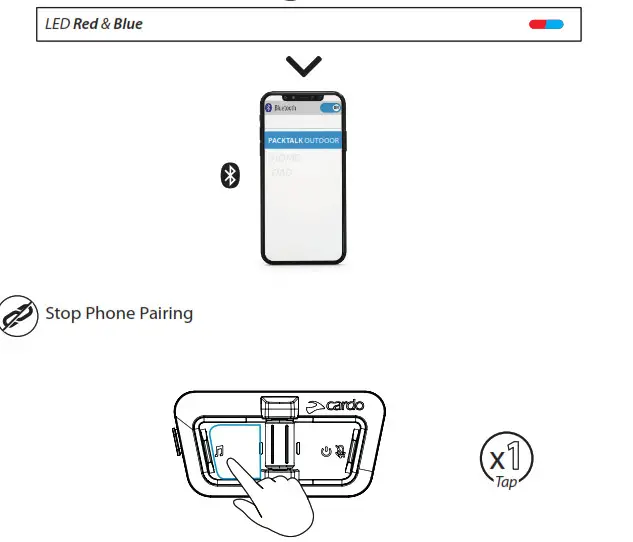 cardo Outdoor Student Packtalk Ultimate Outdoor Sports Communicator - Fig3