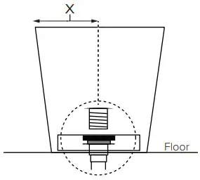 Drain Rough-In Dimensions