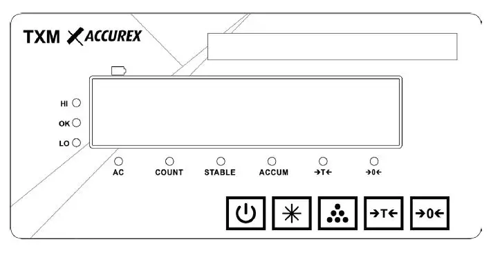ACCUREX TXM Digital Weighing Indicator-FIG-1