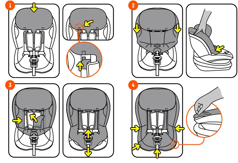 BeSafe-iZi-Turn-Child-Seat-Cover-02