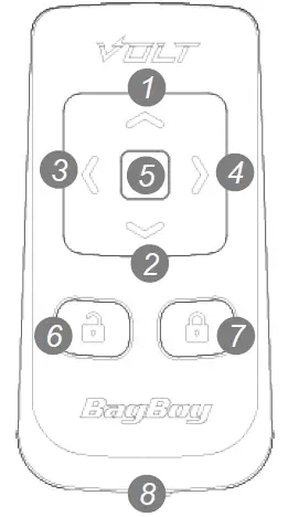 BagBoy-VOLT-Electric-Push-Cart-Remote-2