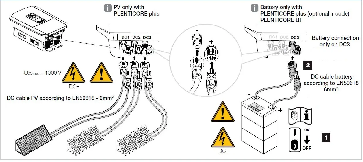 KOSTAL-Plenticore-Plus-G2-fig-12