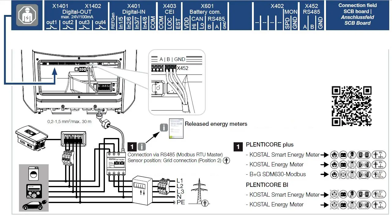KOSTAL-Plenticore-Plus-G2-fig-7