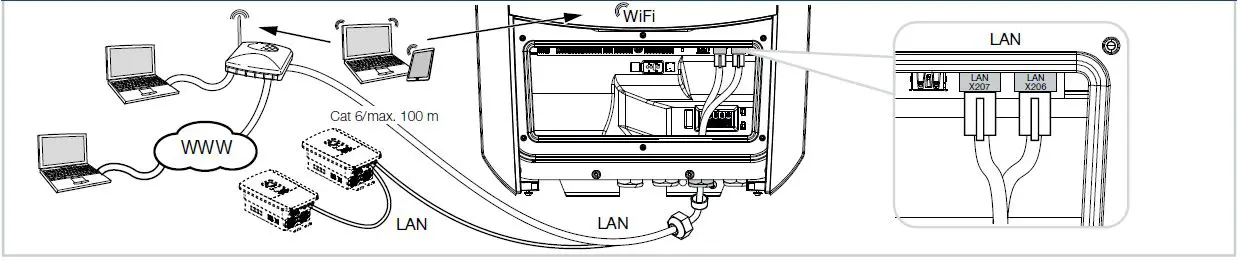 KOSTAL-Plenticore-Plus-G2-fig-8