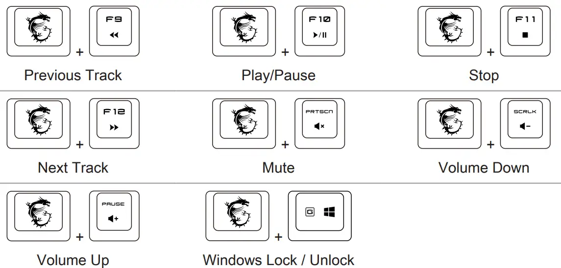 msi VIGOR GK30 Gaming Keyboard - fig 9