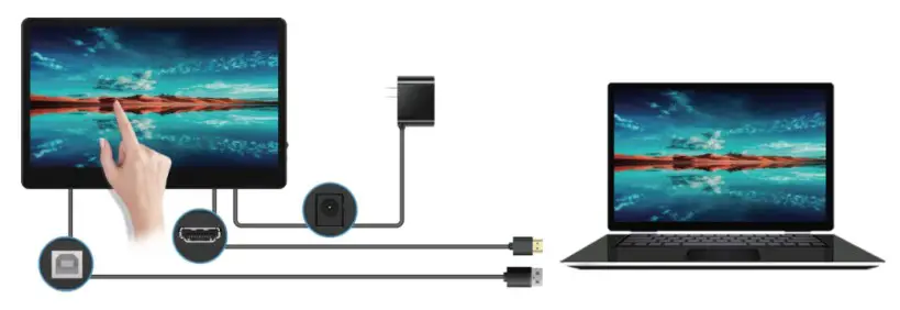 Usparkle B0C491GTTB 13.3 Inch Touchscreen Monitor - HDMI signal transfer