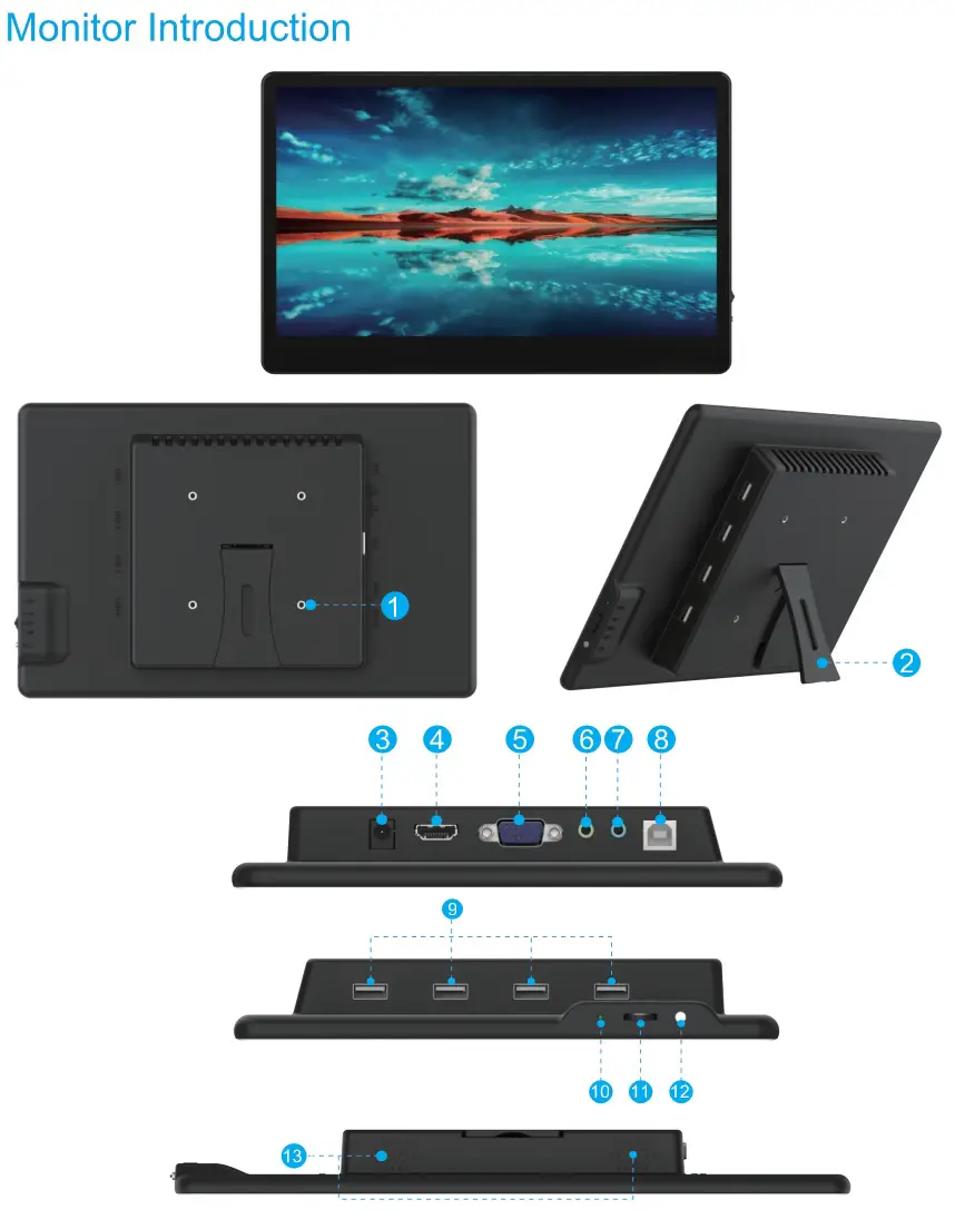 Usparkle B0C491GTTB 13.3 Inch Touchscreen Monitor - Monitor Introduction