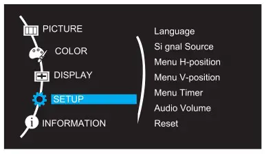 Usparkle B0C491GTTB 13.3 Inch Touchscreen Monitor - SETUP
