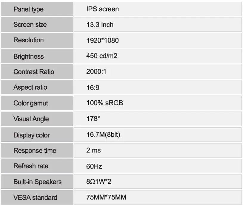 Usparkle B0C491GTTB 13.3 Inch Touchscreen Monitor - Specifications