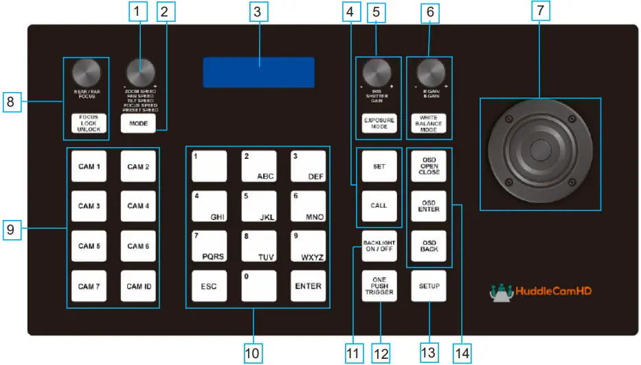 HuddleCamHD HC-JOY-G4 Serial Joystick Controller - Physical Description