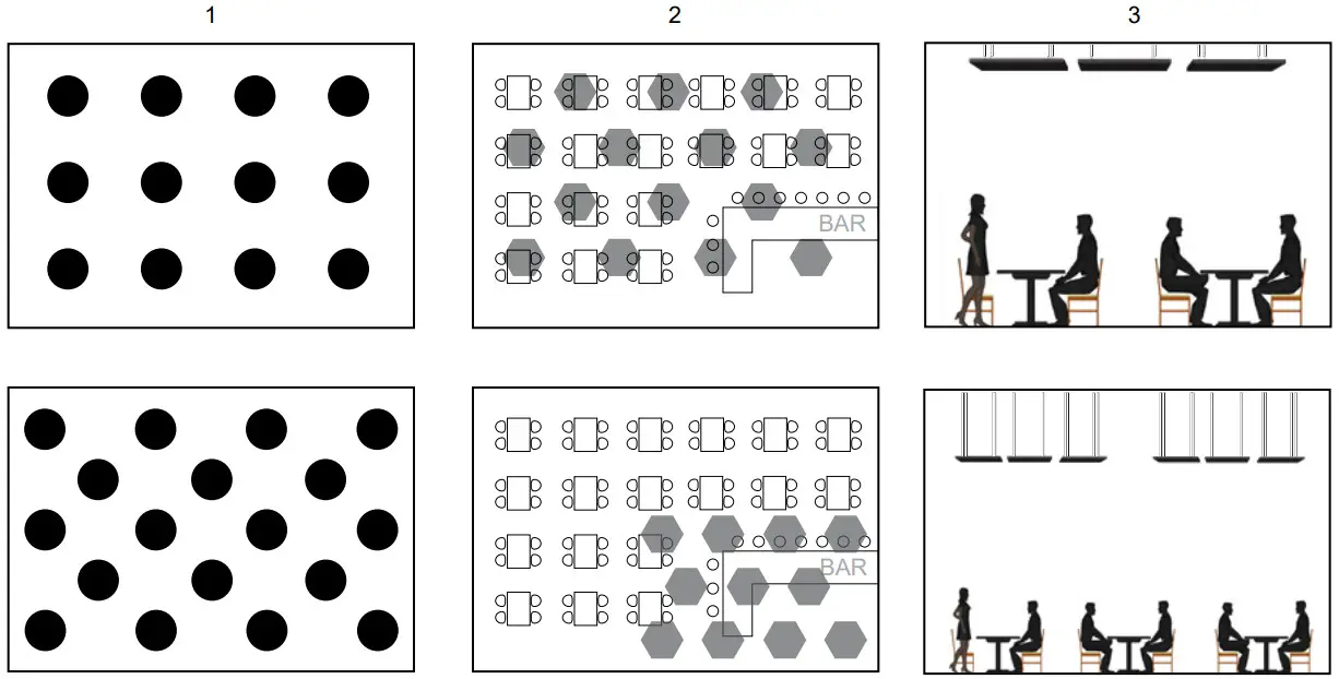 Nimbus Acoustic Ceiling Cloud - FIGURE