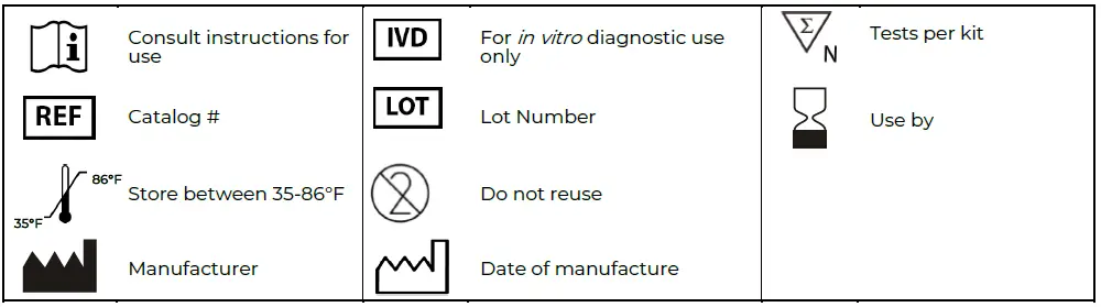 IMMUVIEW-COVID-19-Antigen-Home-Test- (16)