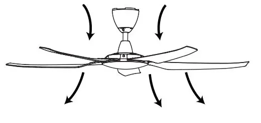 Vannus IRIZ-5B 56 Ceiling Fan - Forward