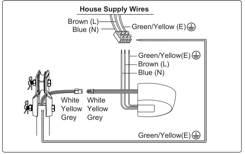 Vannus IRIZ-5B 56 Ceiling Fan - Installation Instruction step 5