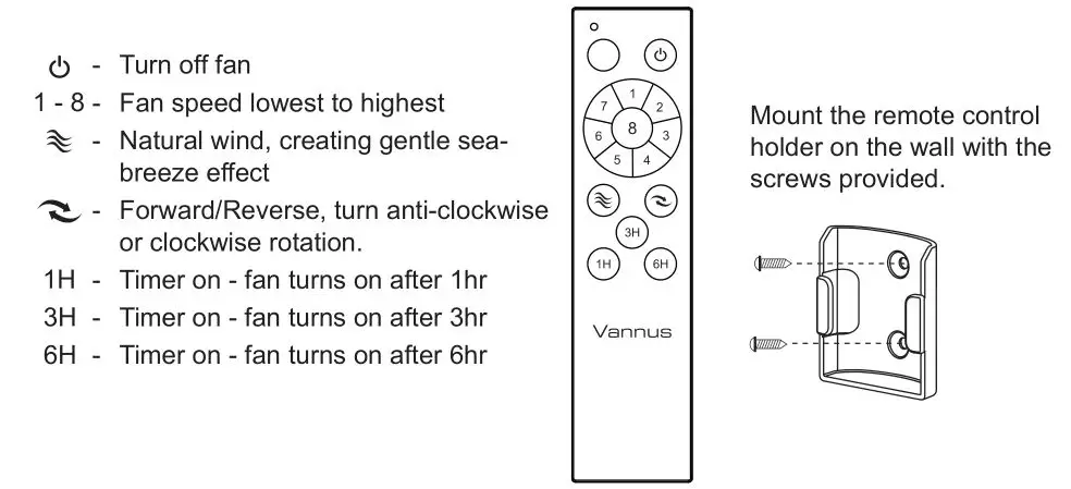 Vannus IRIZ-5B 56 Ceiling Fan - Transmitter Function
