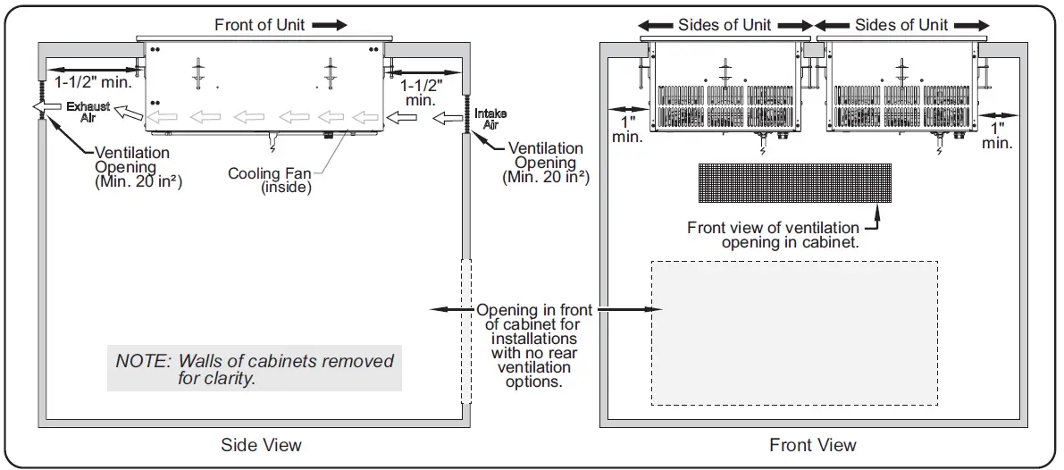 Hatco-IWE- Series-Induction-Dry-Well-07