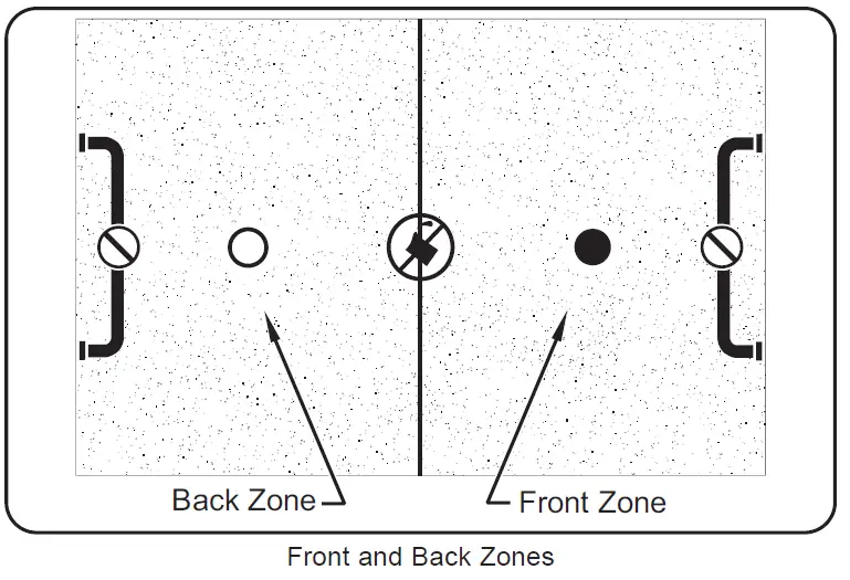 Hatco-IWE- Series-Induction-Dry-Well-20