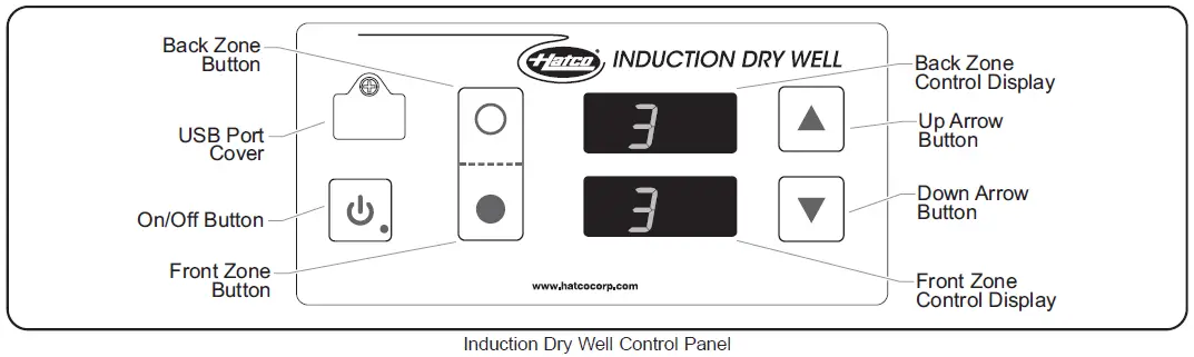 Hatco-IWE- Series-Induction-Dry-Well-24