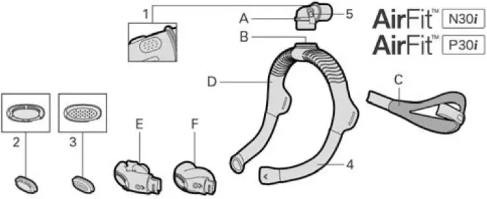 ResMed AirFit N30i Nasal CPAP Mask Starter 01