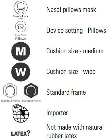 ResMed AirFit N30i Nasal CPAP Mask Starter 14