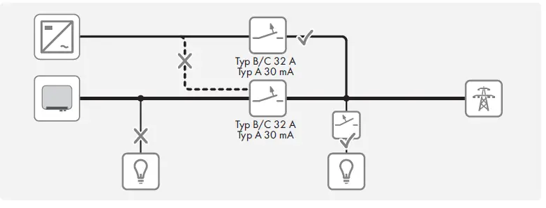 SMA-EVC7-4-1AC-10-EV-Charger-24