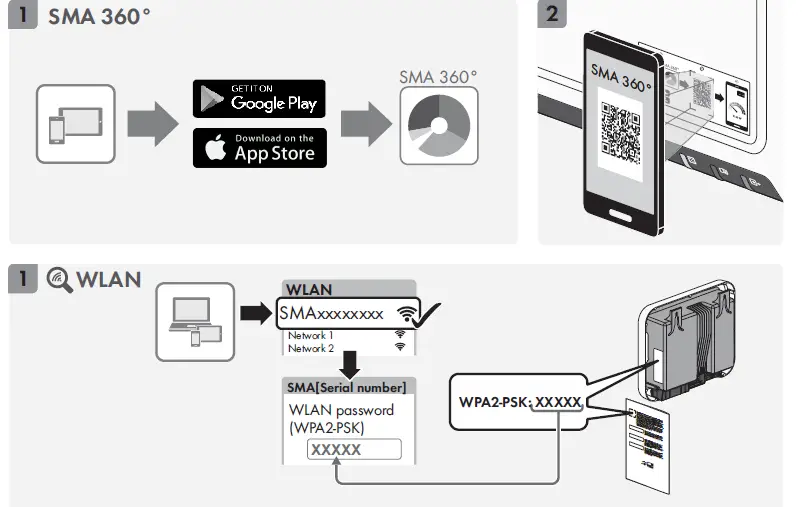 SMA-EVC7-4-1AC-10-EV-Charger-36