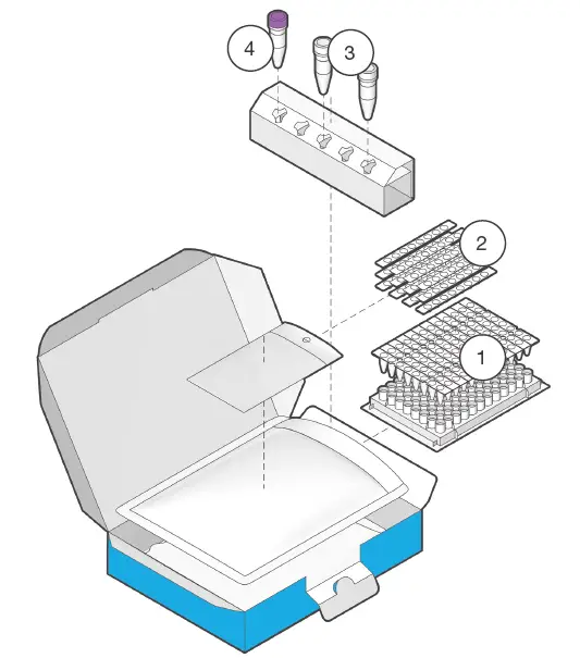 hygiena-KIT 2300 92-Listeria-Monocytogenes-Detection-LyoKit-FIG-1