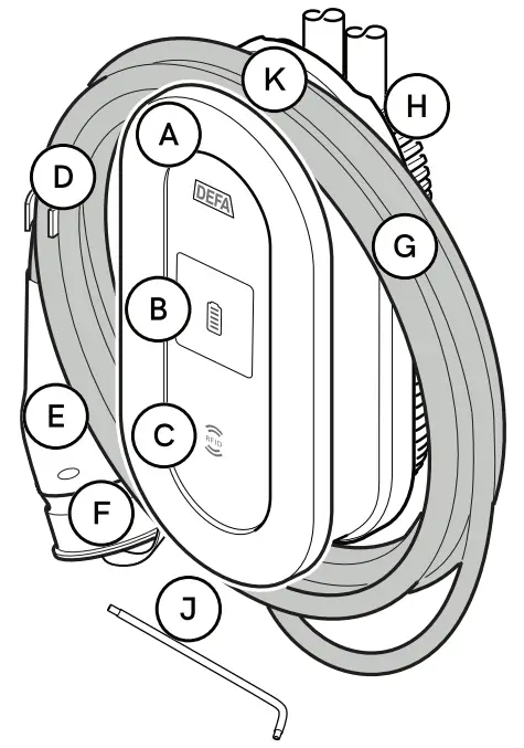 DEFA 715000 Electric Vehicle Premium Charging Station - Main parts