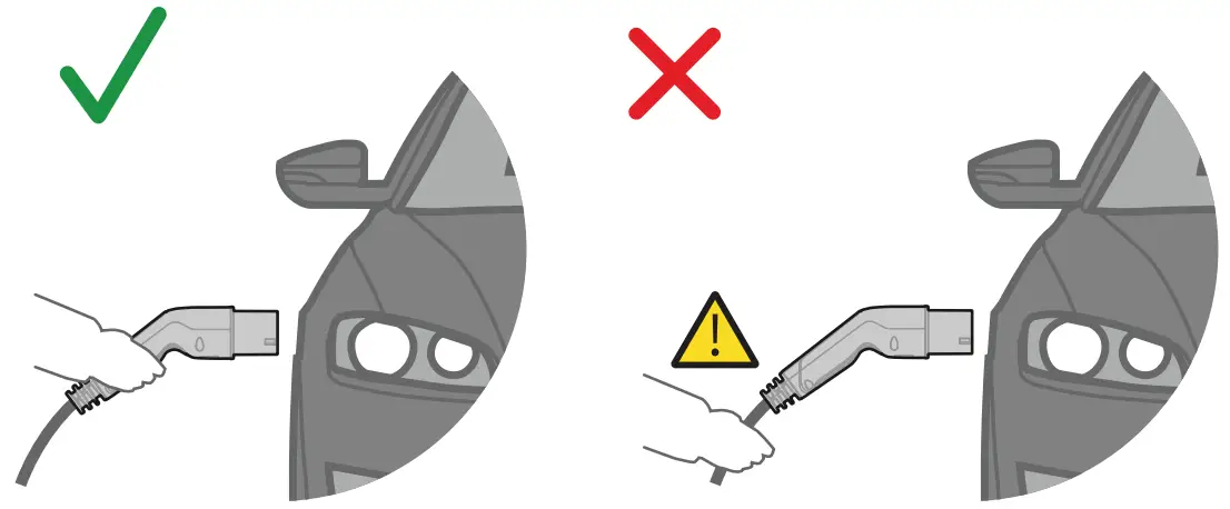 DEFA 715000 Electric Vehicle Premium Charging Station - fig 3