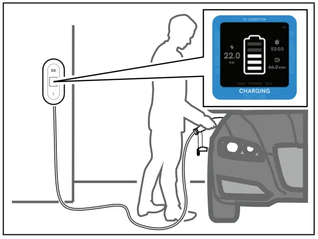 DEFA 715000 Electric Vehicle Premium Charging Station - fig 7