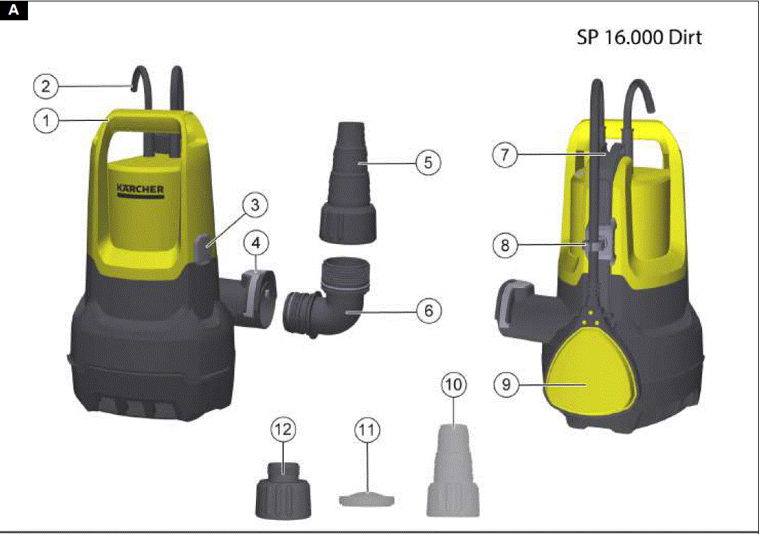 KARCHER-SP17.000, SP22.000-Flat, Dirt-Level-5