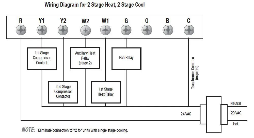 Braeburn-3100-Non-Programmable-Thermostat-User-Manual-FIG-11