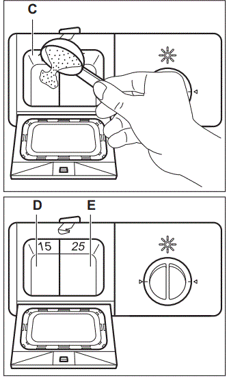 Electrolux-ESL2500RO-Dishwasher-fig-11