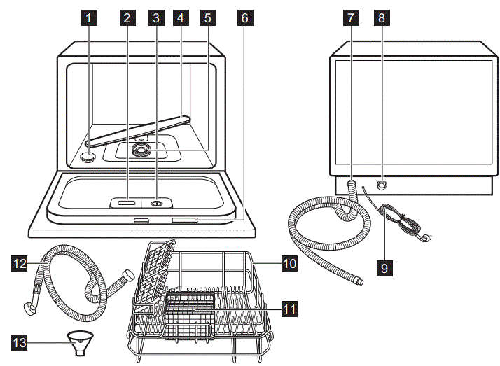 Electrolux-ESL2500RO-Dishwasher-fig-3