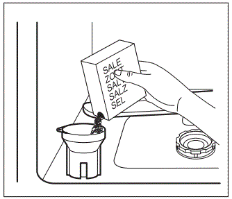 Electrolux-ESL2500RO-Dishwasher-fig-9