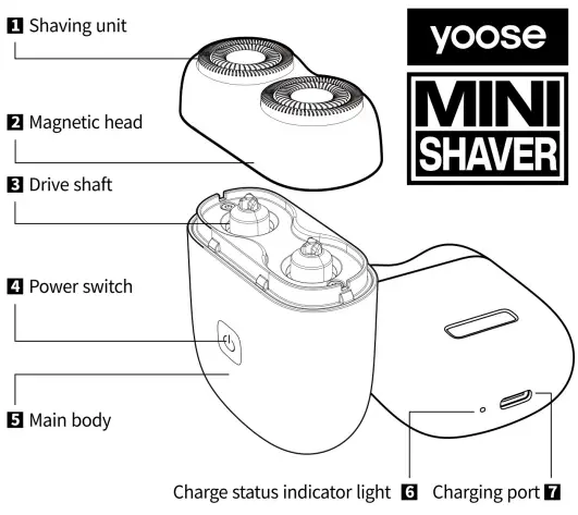 Yoose B0C2HY6SVJ Mini Rotary Shaver - product