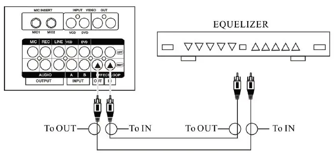 PYLE-PMXAKB2000-2000-Watt-Wireless-BT-Streaming-Stereo-Mixer-Karaoke-Amplifier-FIG-10