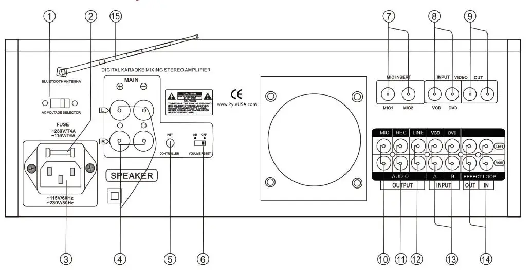 PYLE-PMXAKB2000-2000-Watt-Wireless-BT-Streaming-Stereo-Mixer-Karaoke-Amplifier-FIG-14