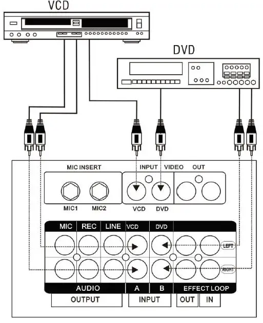 PYLE-PMXAKB2000-2000-Watt-Wireless-BT-Streaming-Stereo-Mixer-Karaoke-Amplifier-FIG-3