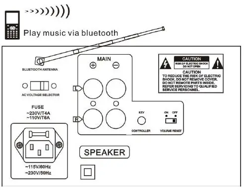 PYLE-PMXAKB2000-2000-Watt-Wireless-BT-Streaming-Stereo-Mixer-Karaoke-Amplifier-FIG-5
