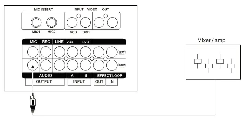 PYLE-PMXAKB2000-2000-Watt-Wireless-BT-Streaming-Stereo-Mixer-Karaoke-Amplifier-FIG-6