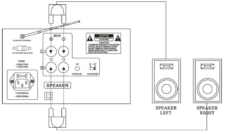 PYLE-PMXAKB2000-2000-Watt-Wireless-BT-Streaming-Stereo-Mixer-Karaoke-Amplifier-FIG-7