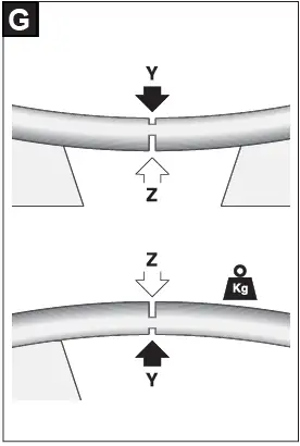 BOSCH-UniversalChain-35-Chain-Saw-fig- (7)