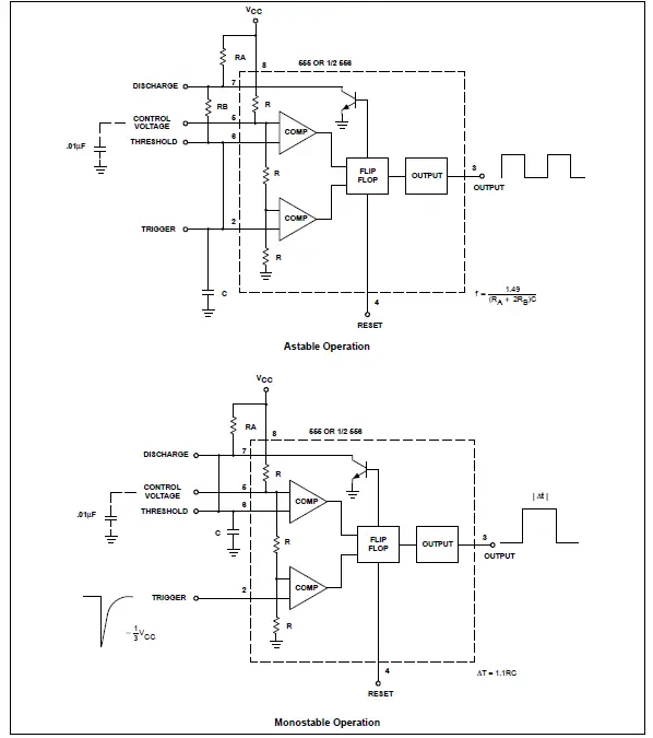 NXP-NE555-Semiconductors-Datasheet-(HTML)-fig- (6)