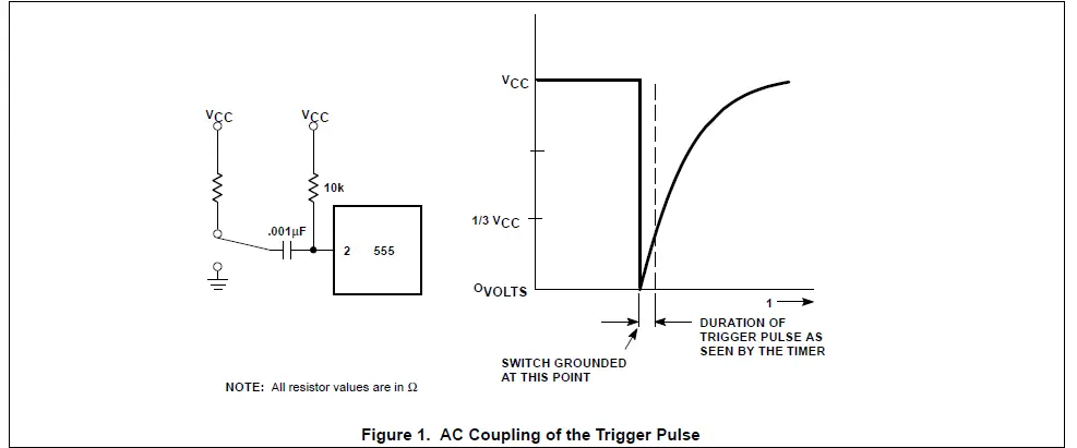 NXP-NE555-Semiconductors-Datasheet-(HTML)-fig- (7)