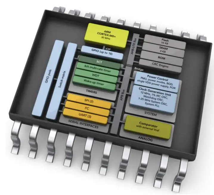 NXP-NE555-Semiconductors-Datasheet-(HTML)-product