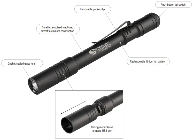 Streamlight 66145 Stylus Pro USB rechargeable penlight-fig-1