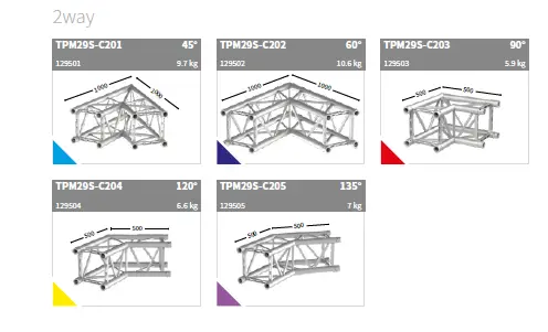 SIXTY82-TPM-Series-Revolutionary-Aluminum-Truss-FIG- (10)